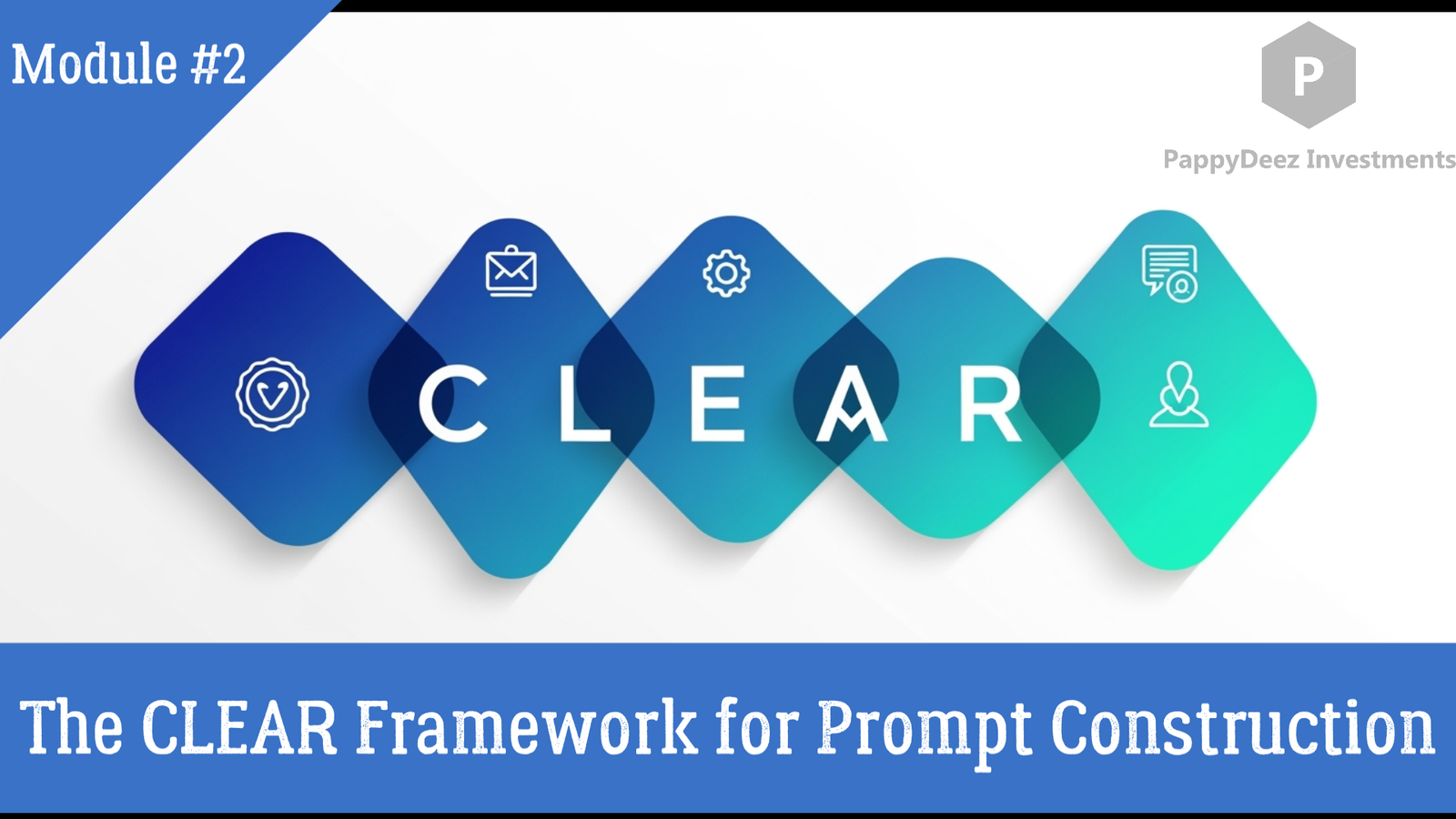 The CLEAR Framework