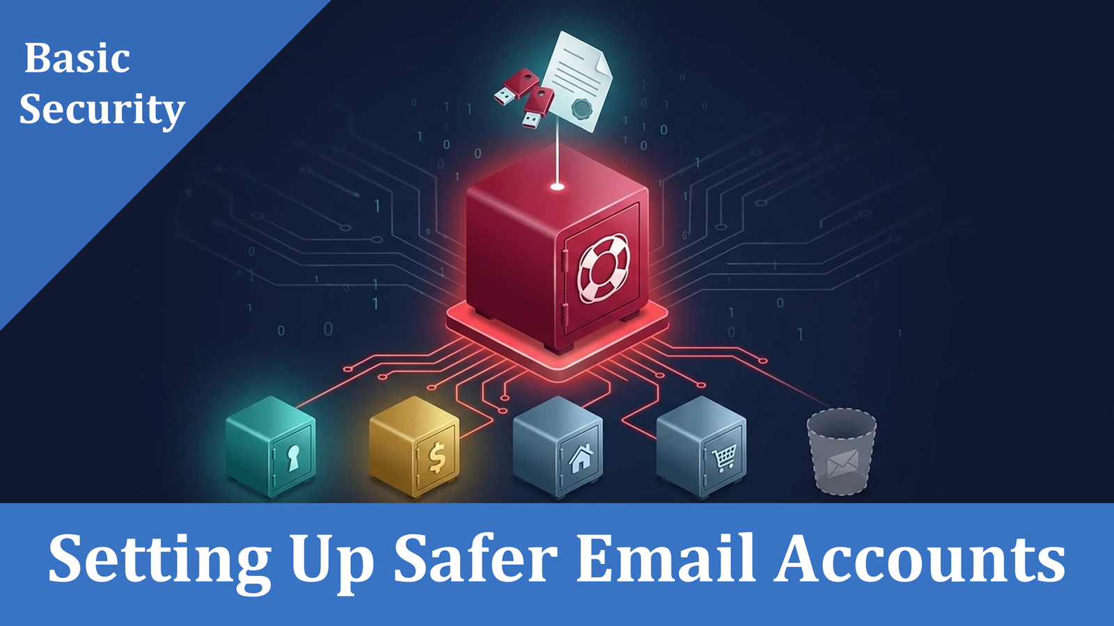 Setting Up Safer Email Accounts Guide